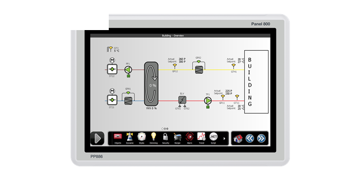 3BSE092980R1 ABB - PP886 30-Day Returns！