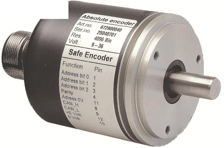 2TLA020070R3600 ABB - RSA 597 30-Day Returns！