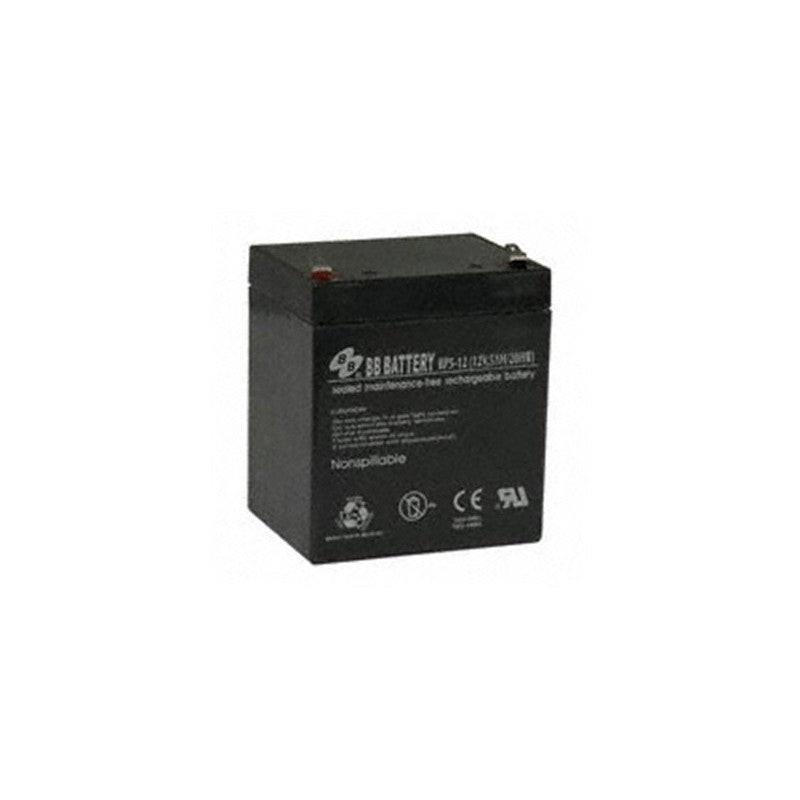1609-SBAT Allen-Bradley New Auf Lager