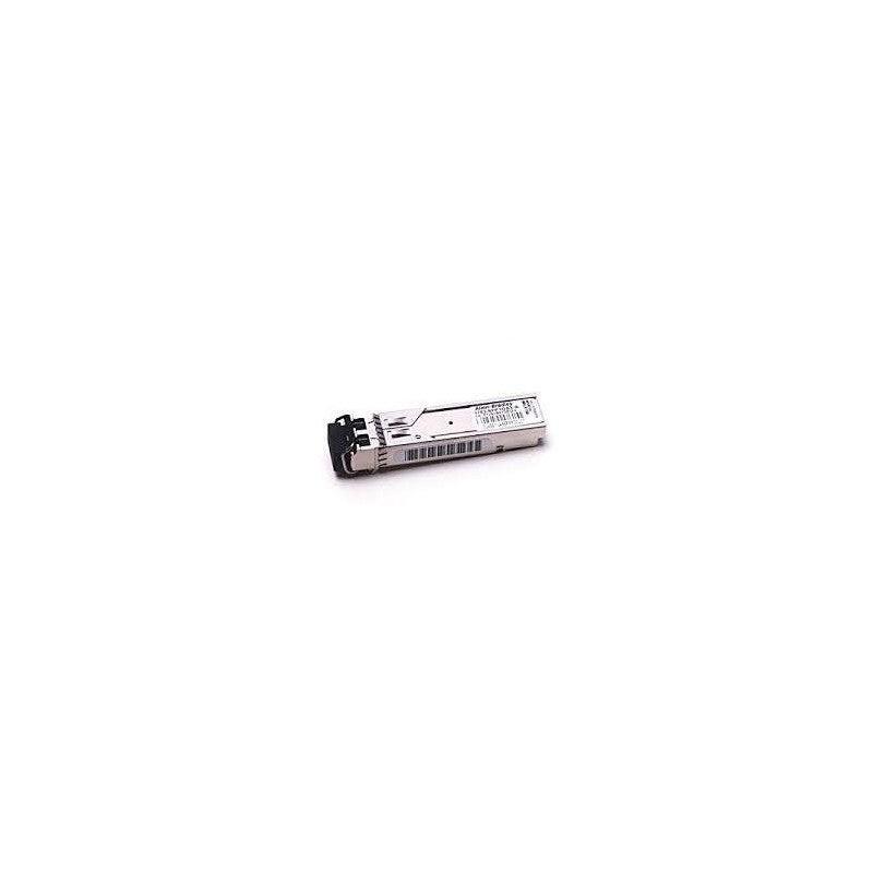 1783-SFP1GSX Allen Bradley 12-Month 